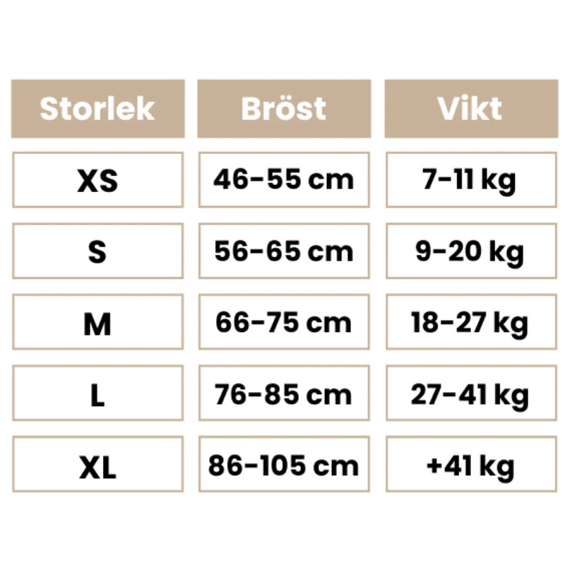 EzyDog X2 Boost flytväst för hund – premium säkerhet och komfort