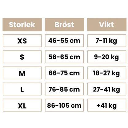 EzyDog X2 Boost flytväst för hund – premium säkerhet och komfort